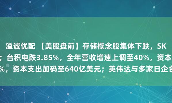 溢诚优配 【美股盘前】存储概念股集体下跌，SK海力士ADR跌超5%；台积电跌3.85%，全年营收增速上调至40%，资本支出加码至640亿美元；英伟达与多家日企合作推进机器人研发